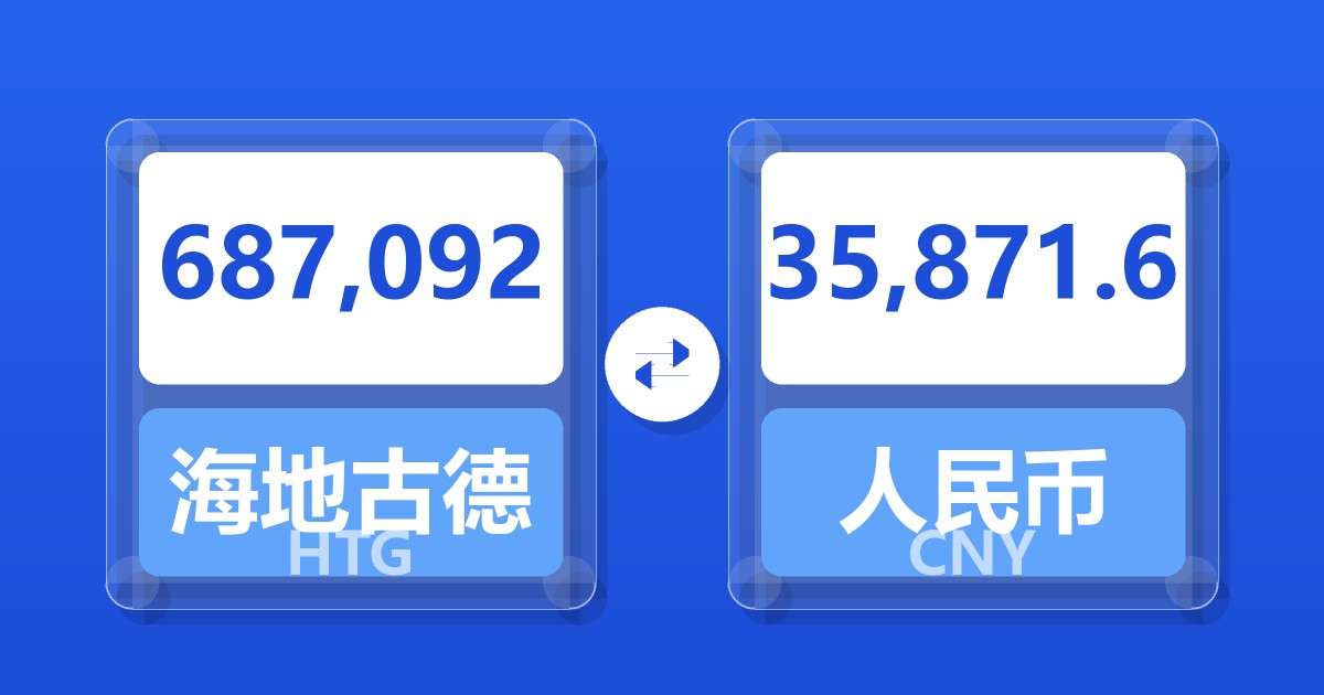 687,092海地古德兑人民币