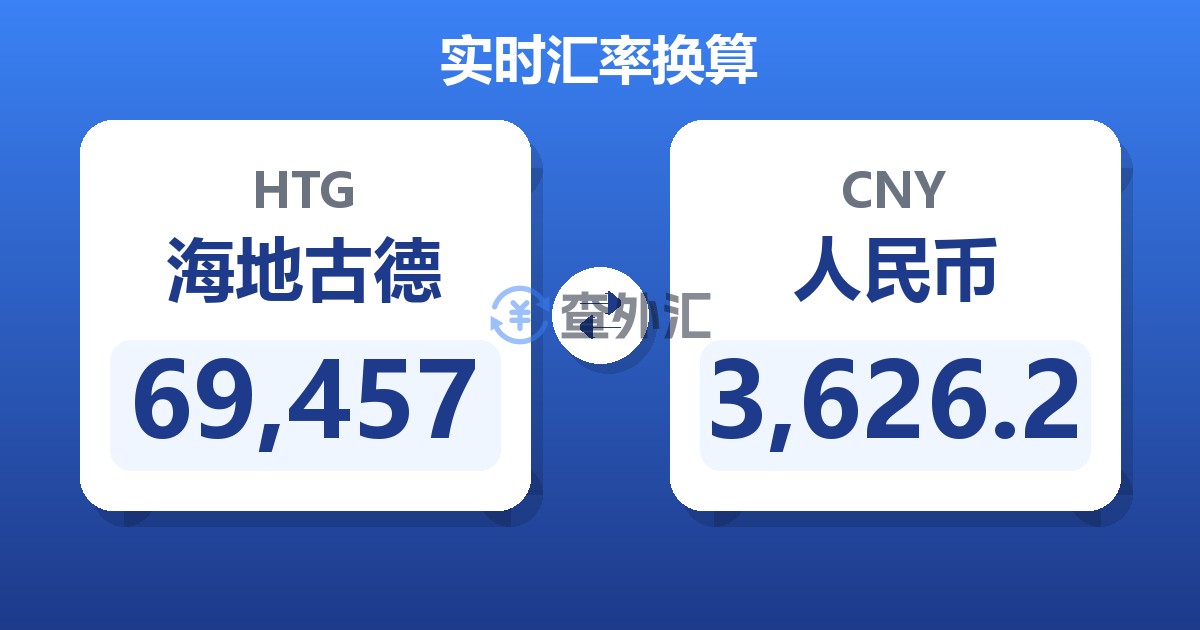 69,457海地古德兑人民币