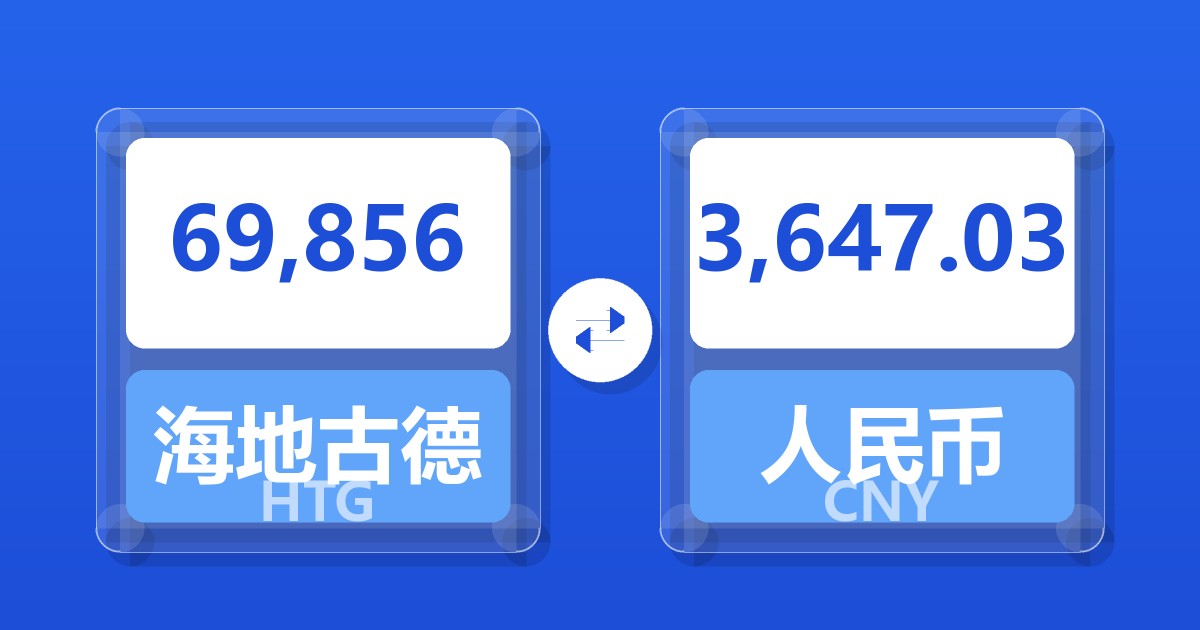 69,856海地古德兑人民币