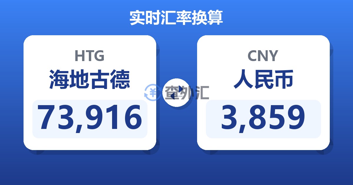 73,916海地古德兑人民币
