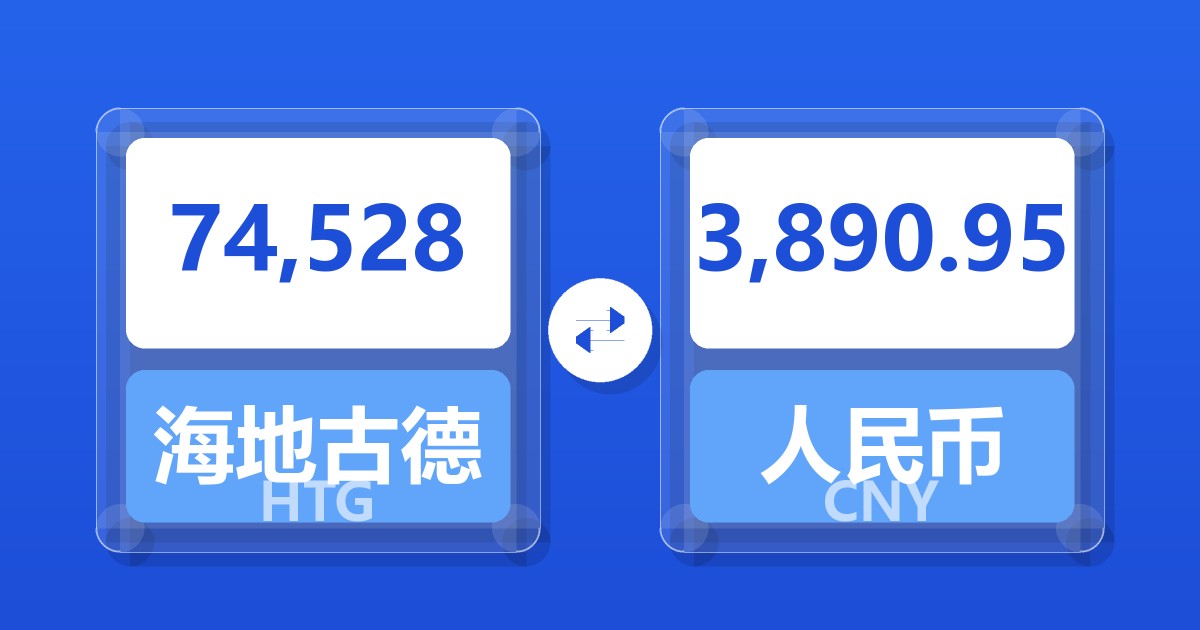 74,528海地古德兑人民币