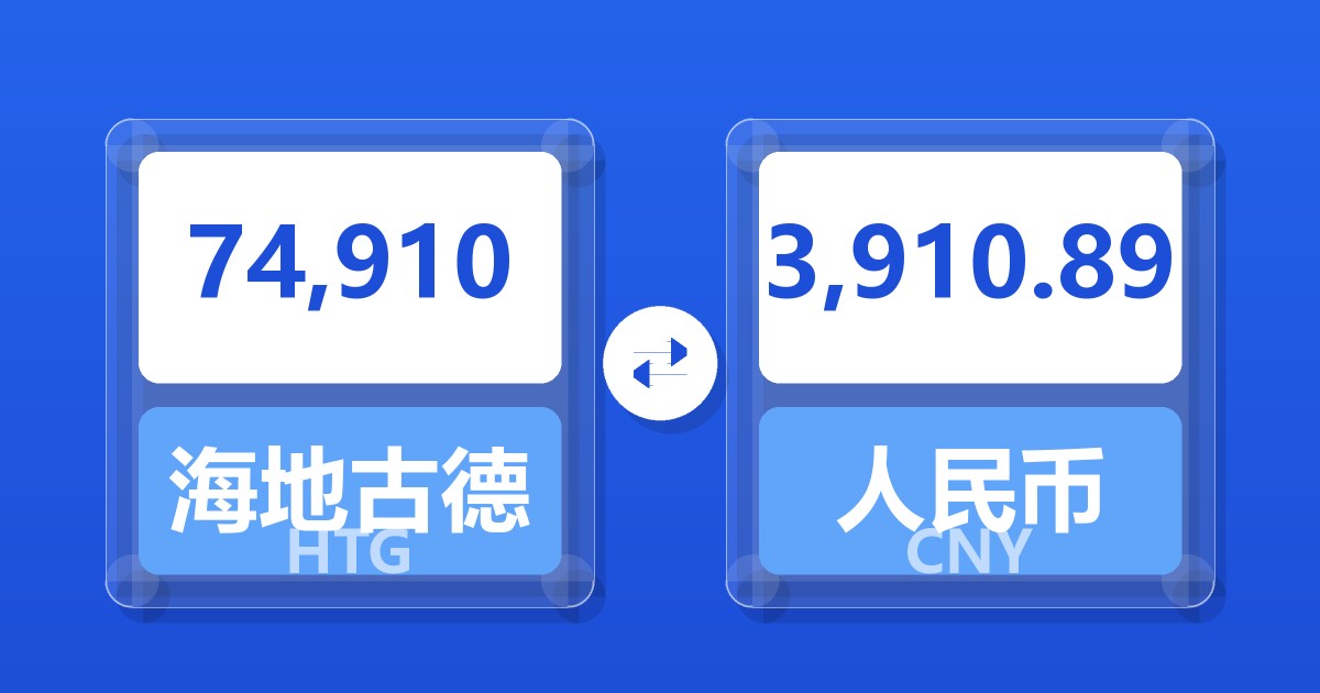 74,910海地古德兑人民币