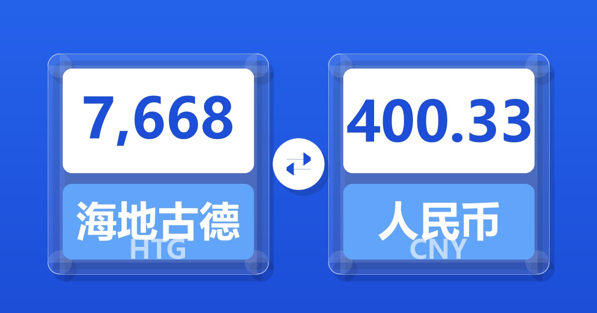 7,668海地古德兑人民币