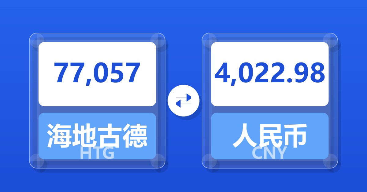 77,057海地古德兑人民币