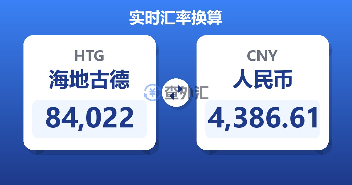84,022海地古德兑人民币