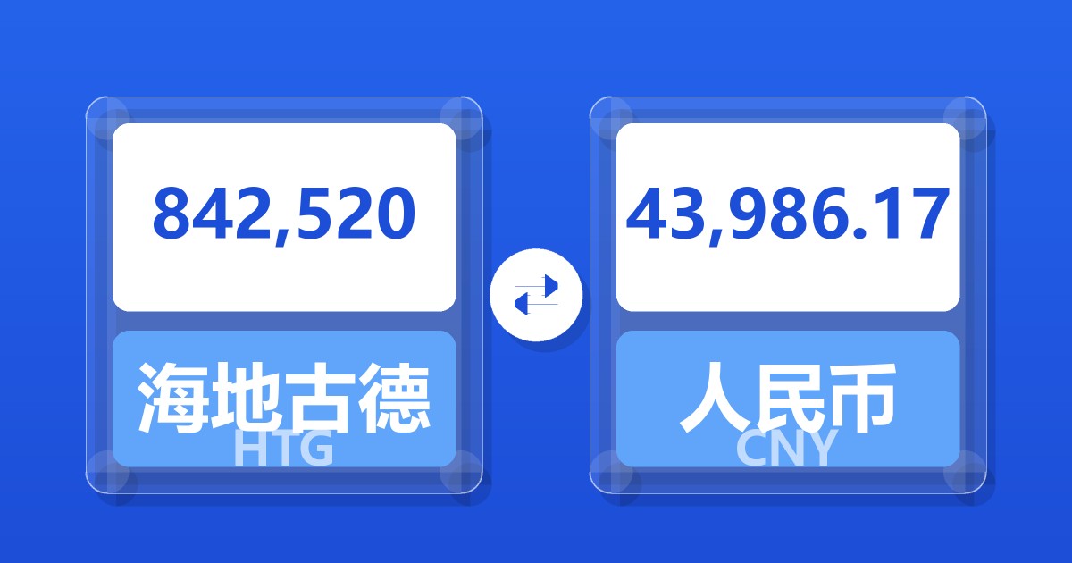 842,520海地古德兑人民币