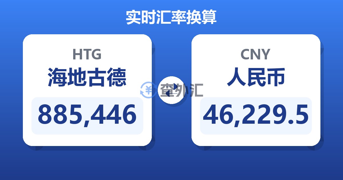 885,446海地古德兑人民币