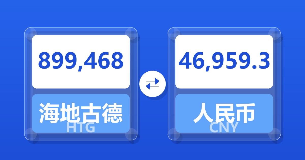 899,468海地古德兑人民币