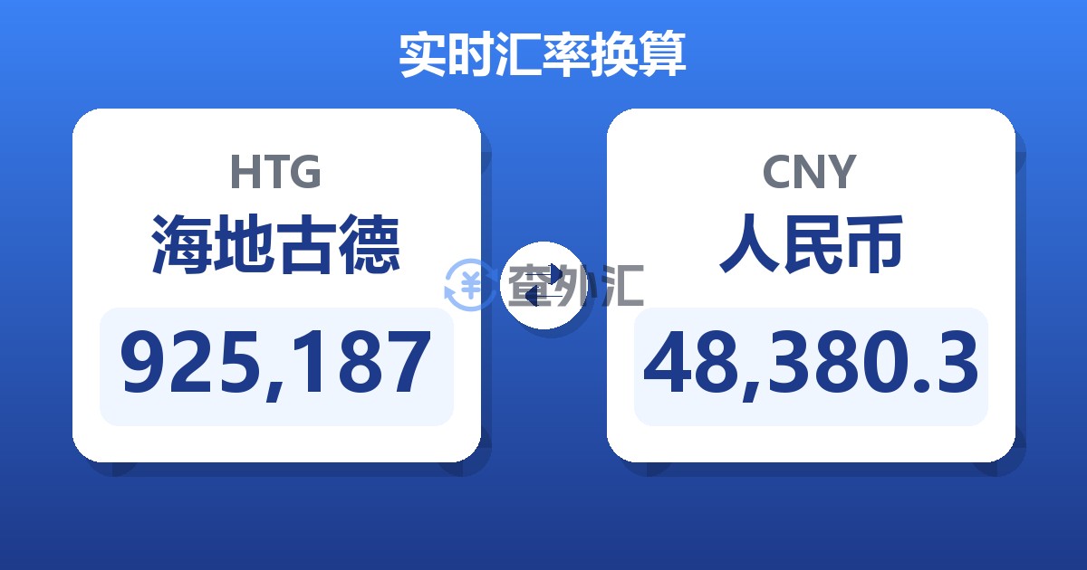 925,187海地古德兑人民币
