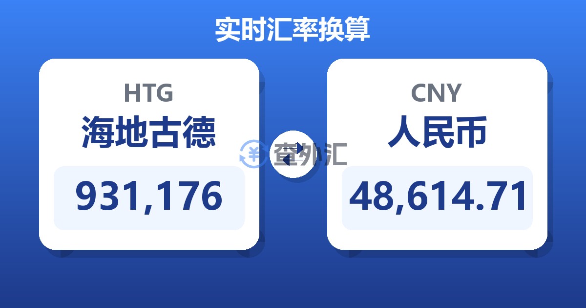 931,176海地古德兑人民币