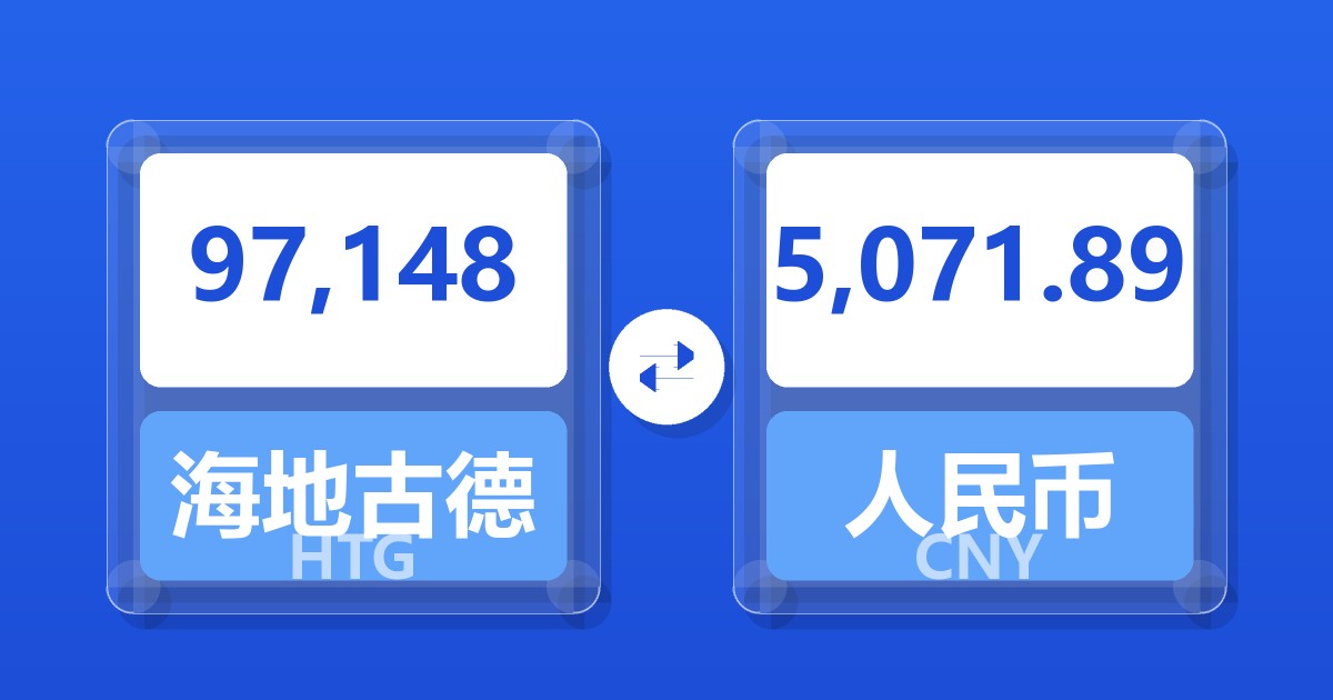 97,148海地古德兑人民币