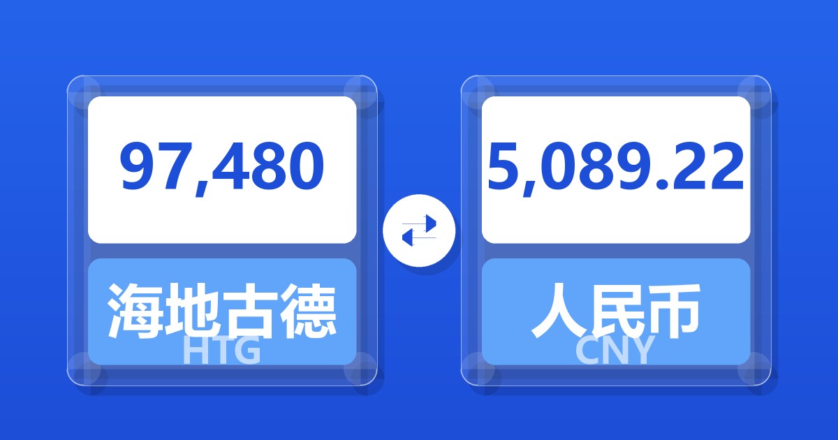 97,480海地古德兑人民币