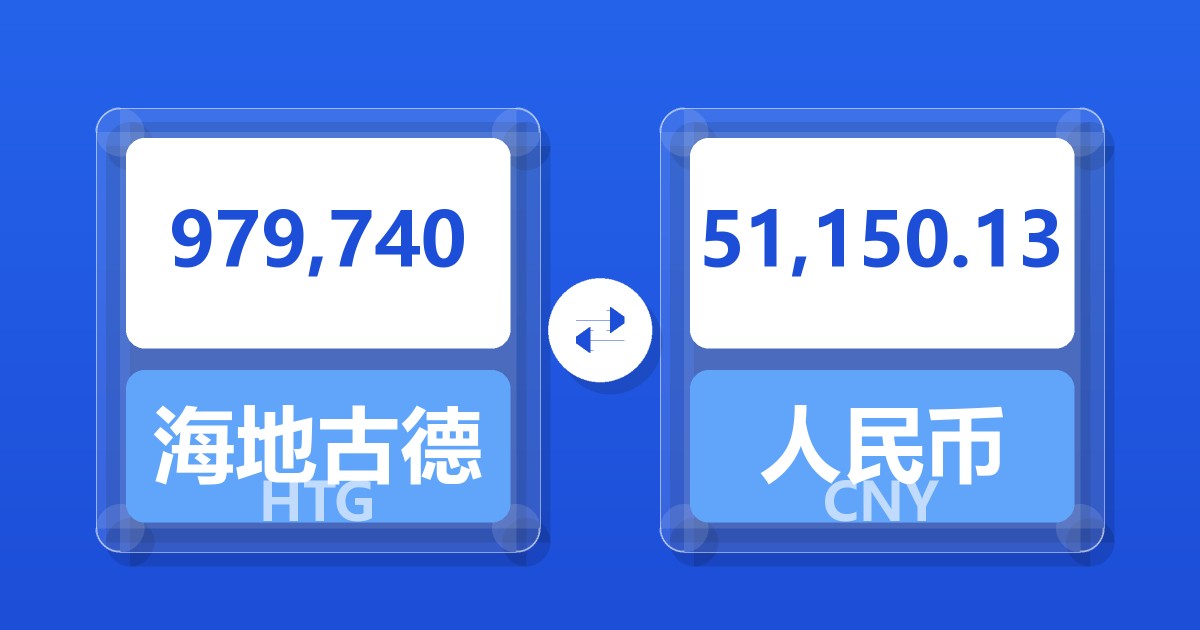 979,740海地古德兑人民币