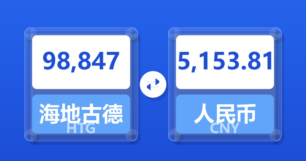 98,847海地古德兑人民币