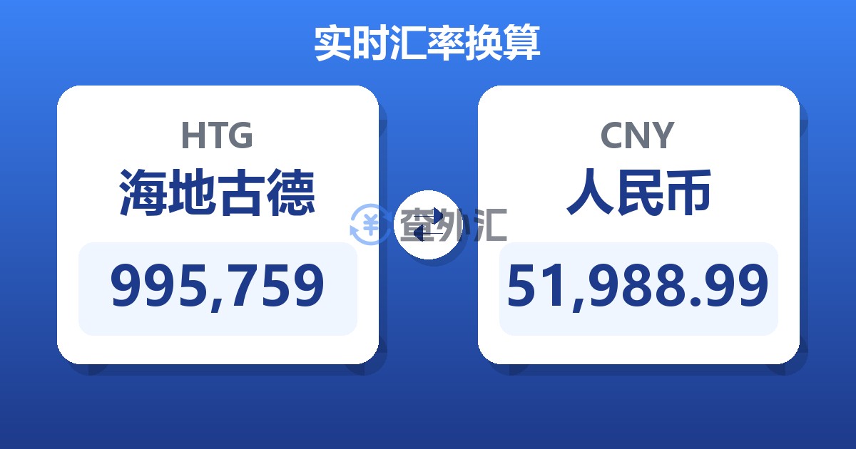 995,759海地古德兑人民币