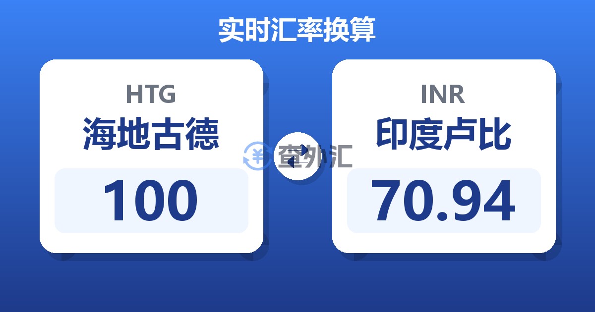 100海地古德兑印度卢比