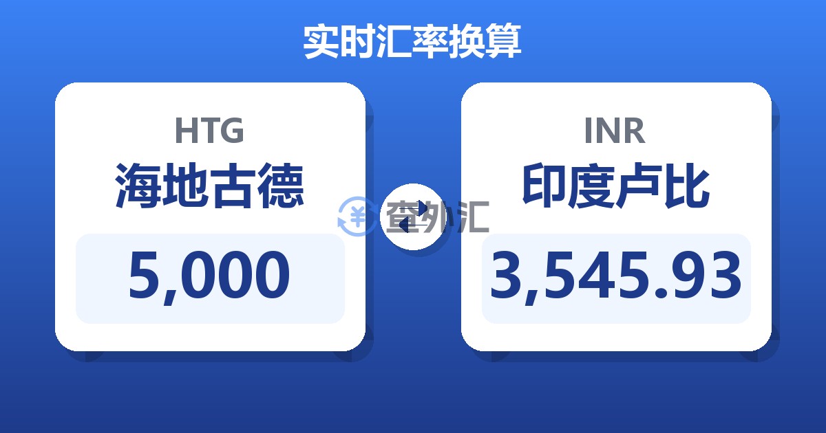 5,000海地古德兑印度卢比