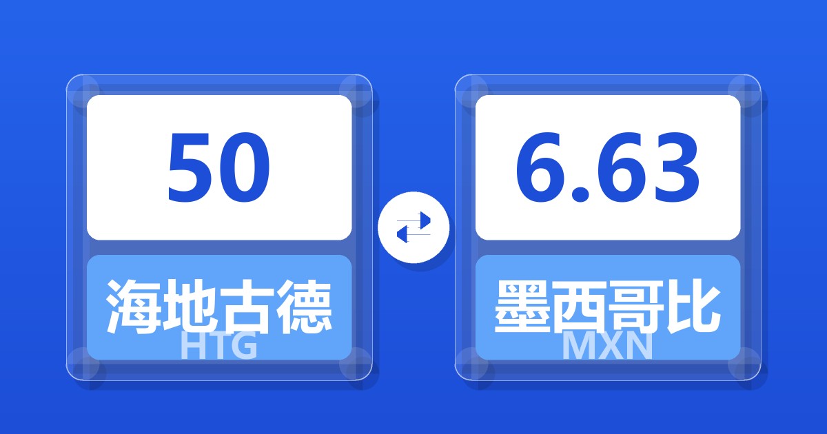 50海地古德兑墨西哥比索