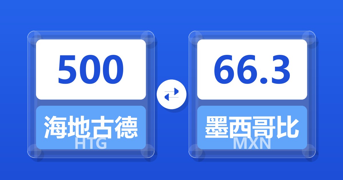 500海地古德兑墨西哥比索