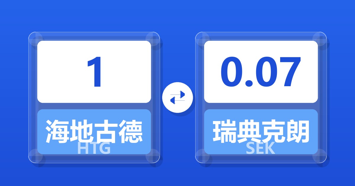 1海地古德兑瑞典克朗