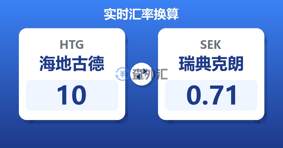 10海地古德兑瑞典克朗