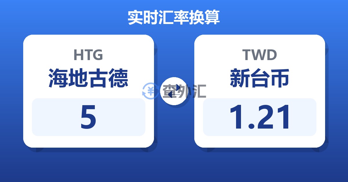 5海地古德兑新台币