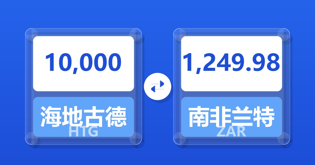 10,000海地古德兑南非兰特