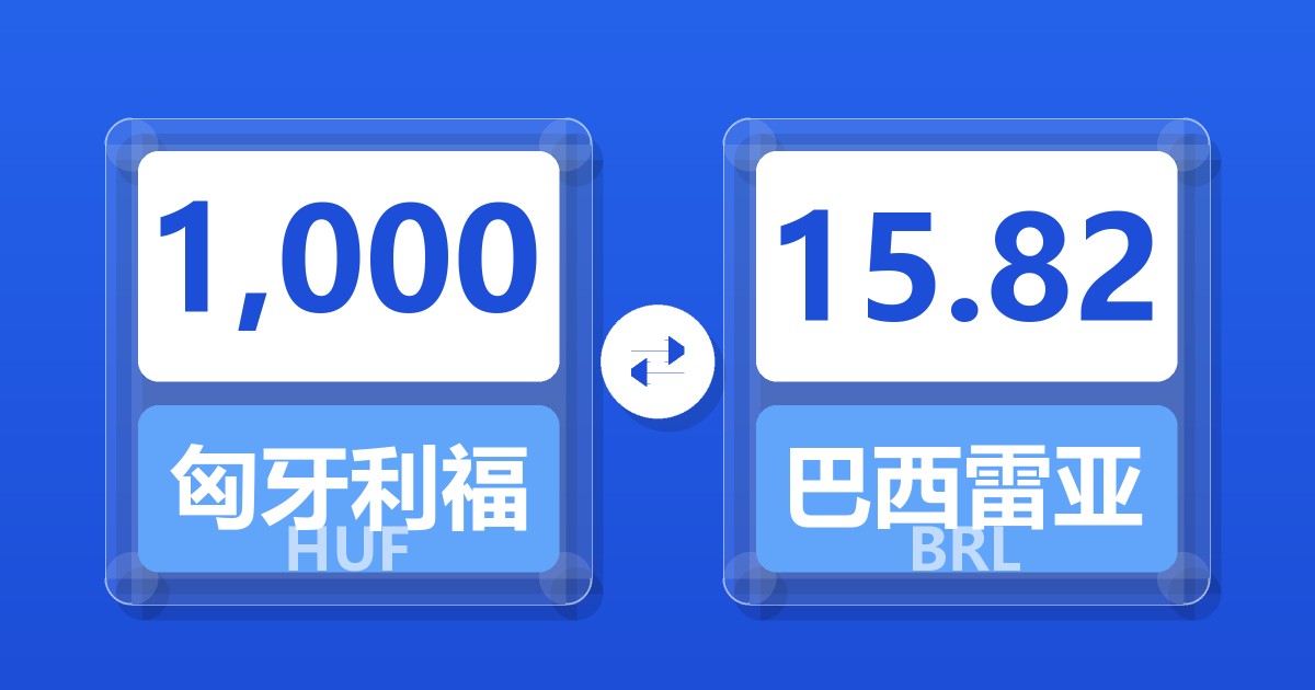 1,000匈牙利福林兑巴西雷亚尔