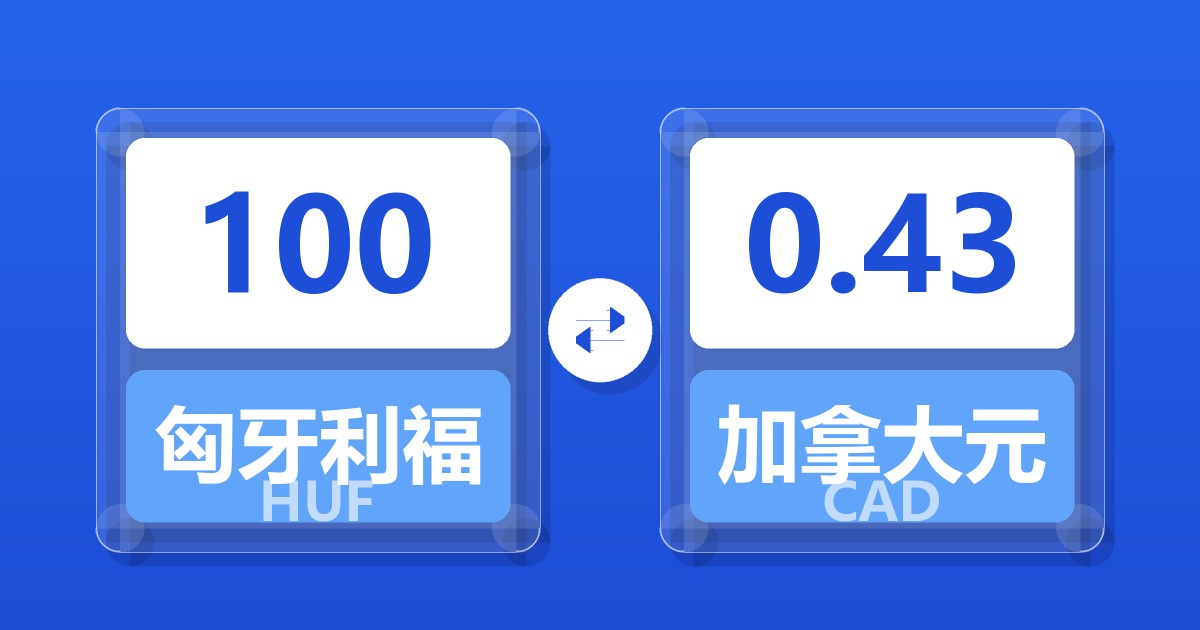 100匈牙利福林兑加拿大元