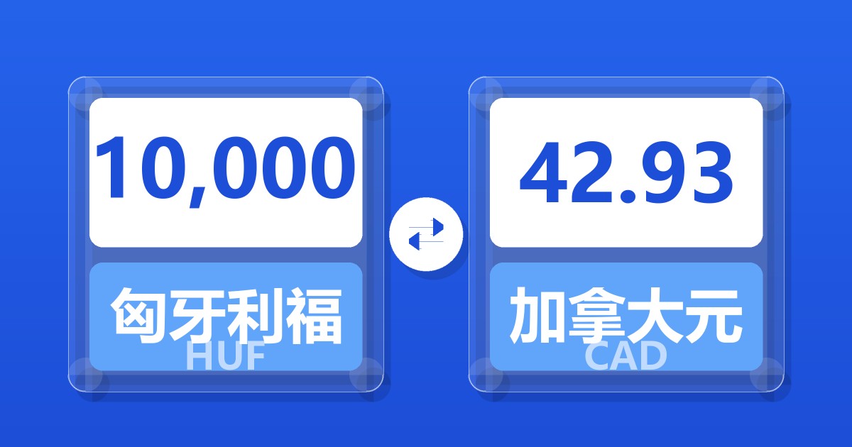 10,000匈牙利福林兑加拿大元