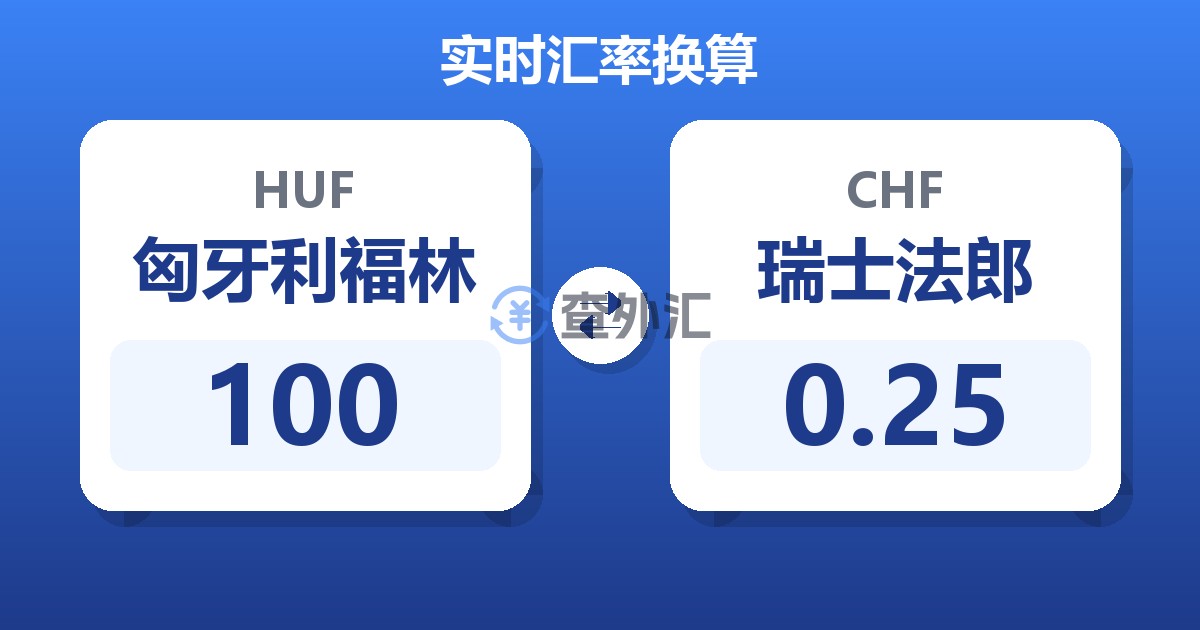 100匈牙利福林兑瑞士法郎