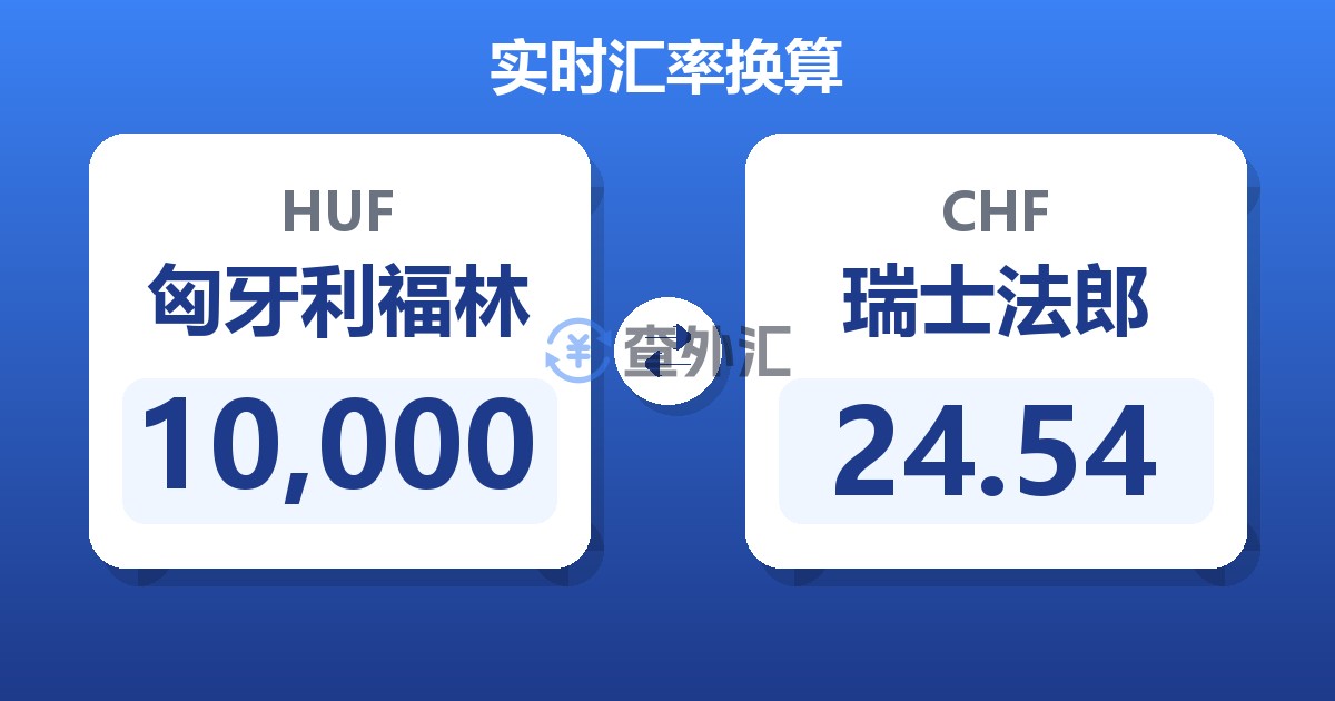10,000匈牙利福林兑瑞士法郎