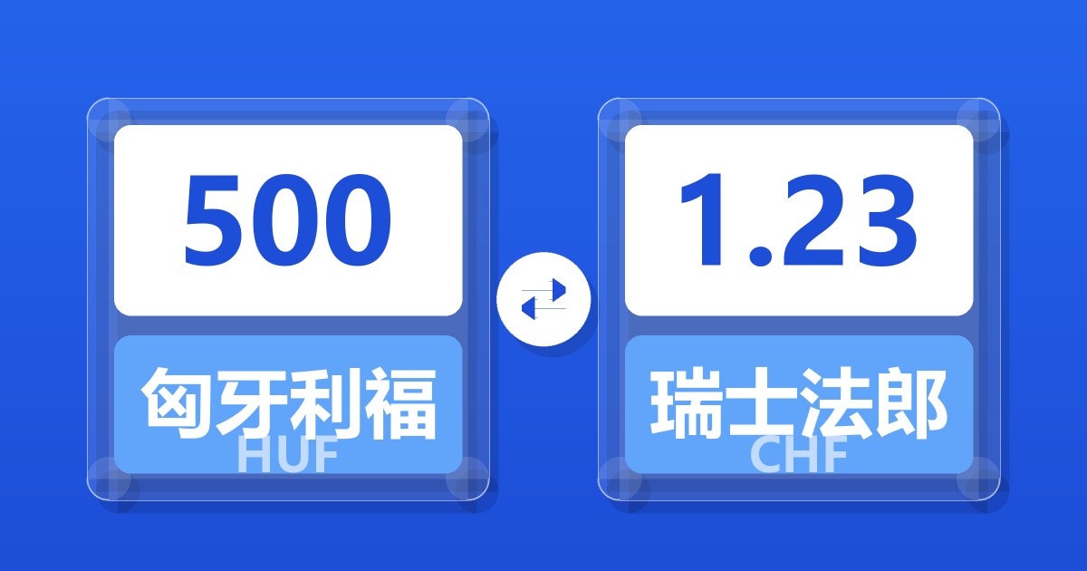 500匈牙利福林兑瑞士法郎