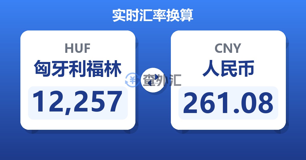 12,257匈牙利福林兑人民币