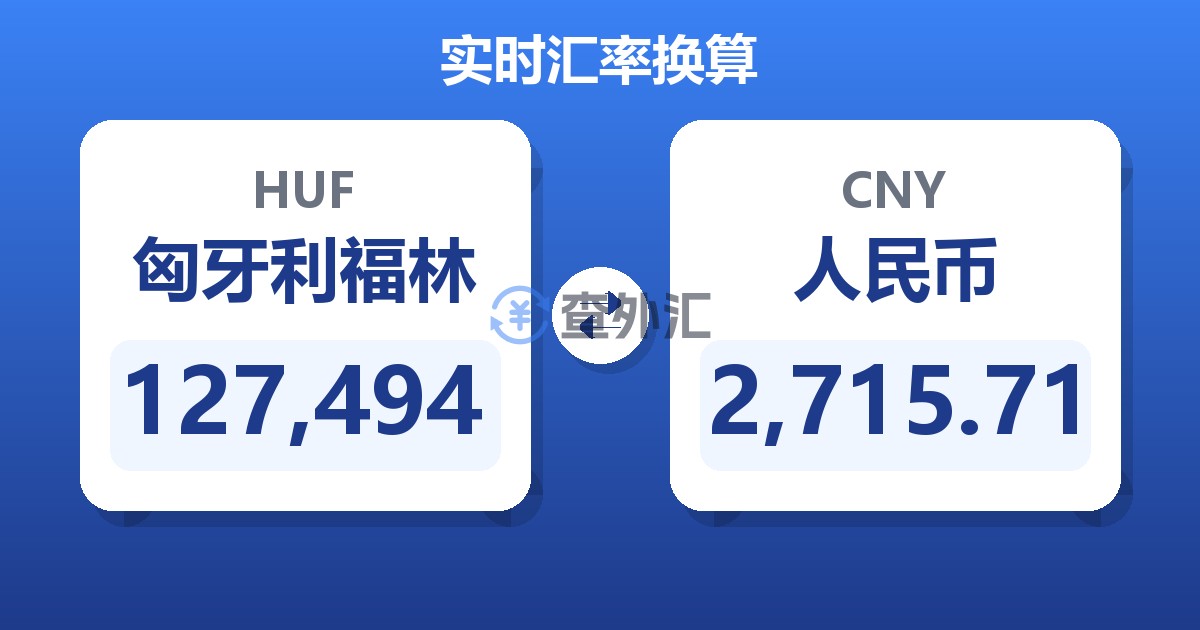 127,494匈牙利福林兑人民币
