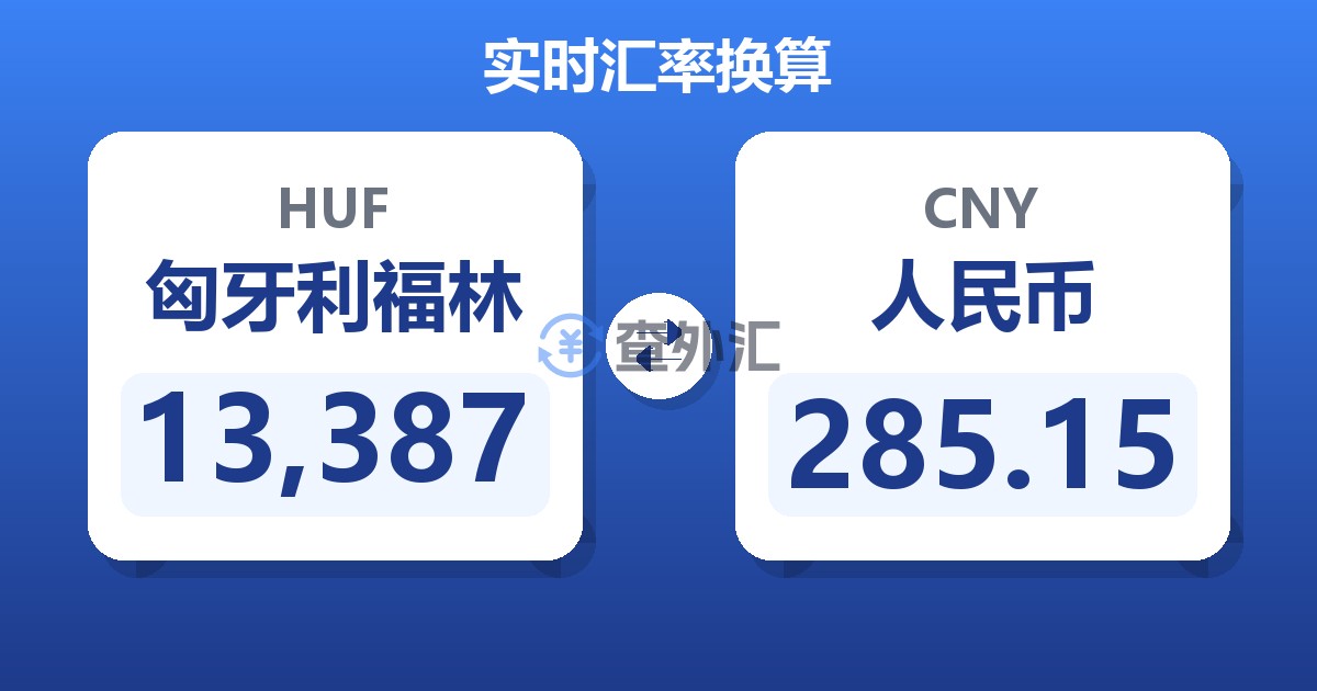 13,387匈牙利福林兑人民币