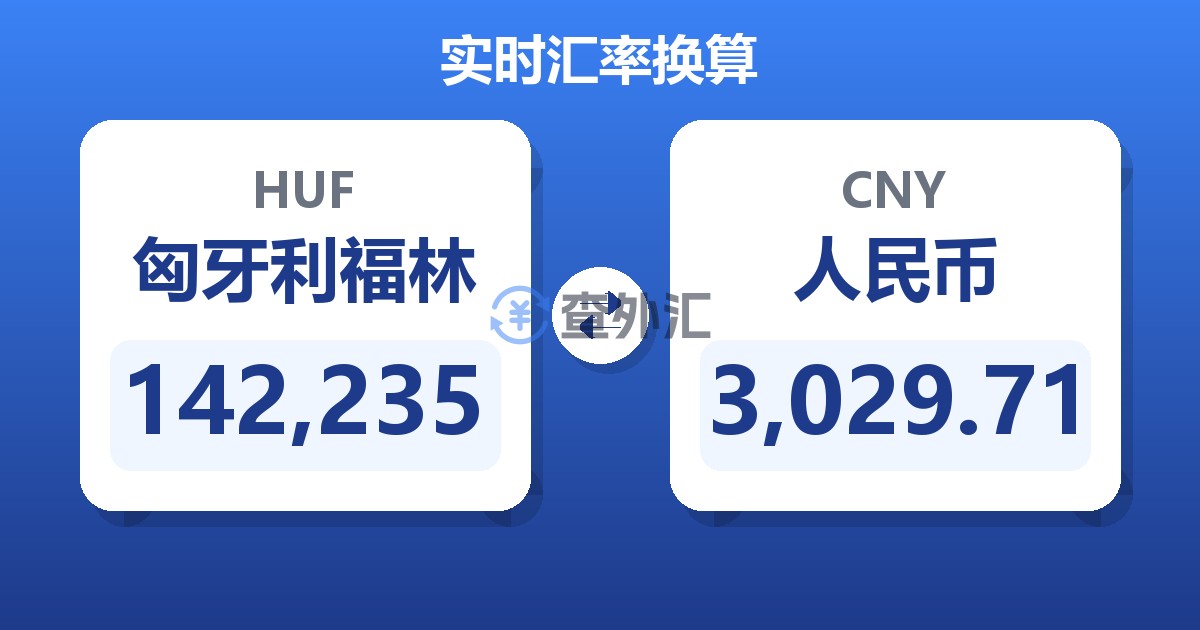 142,235匈牙利福林兑人民币