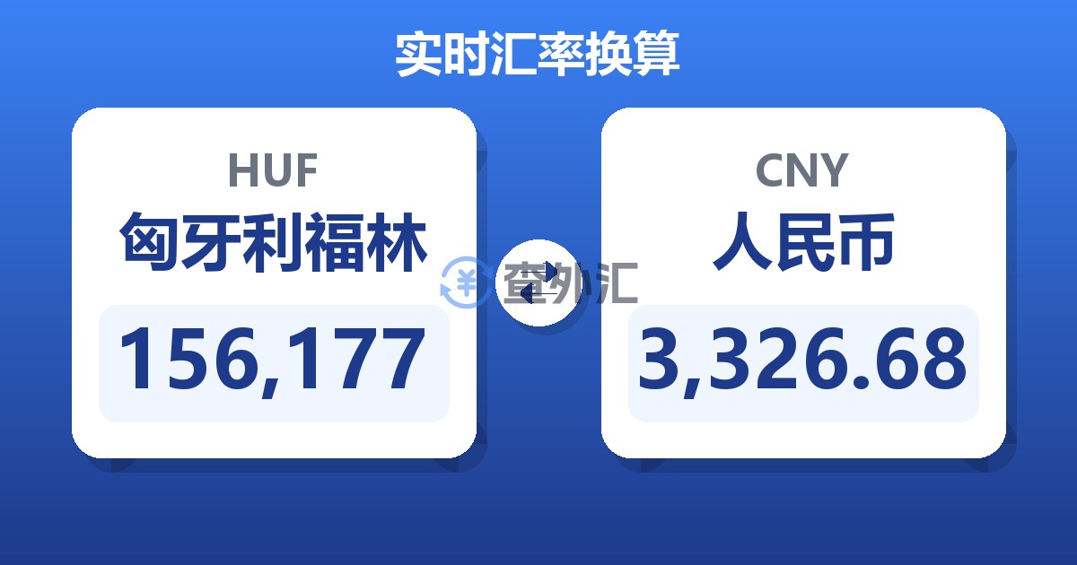156,177匈牙利福林兑人民币