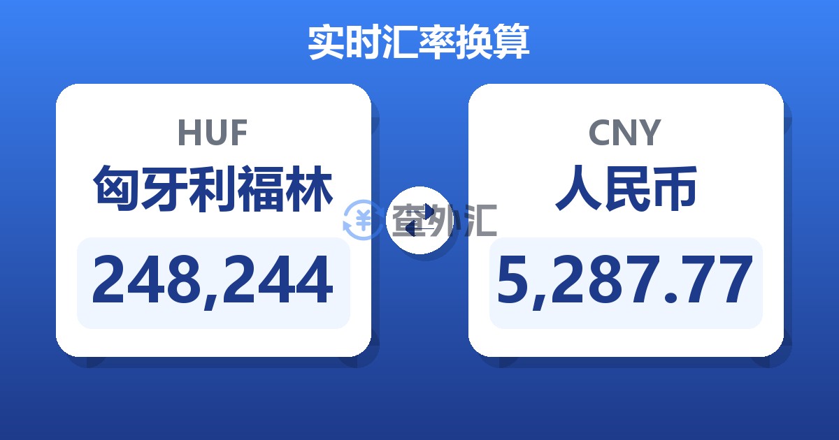 248,244匈牙利福林兑人民币