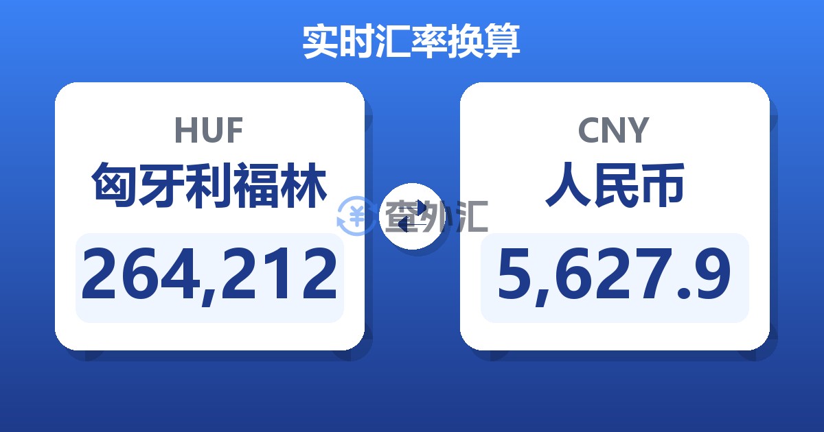 264,212匈牙利福林兑人民币