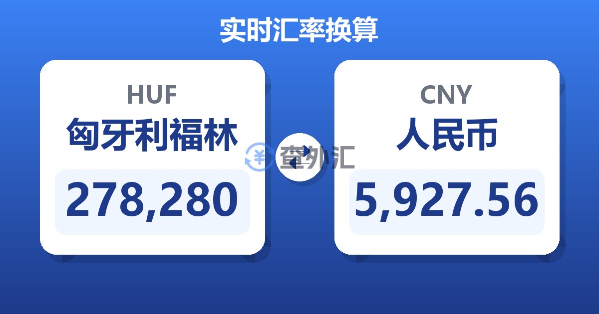 278,280匈牙利福林兑人民币