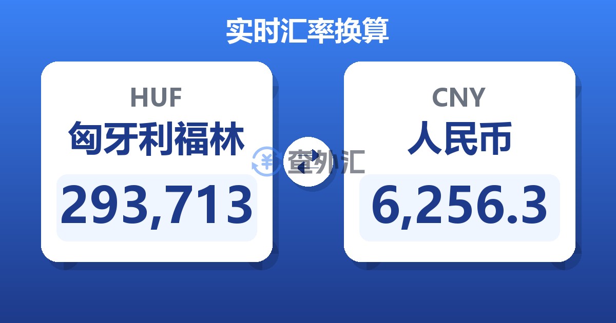 293,713匈牙利福林兑人民币