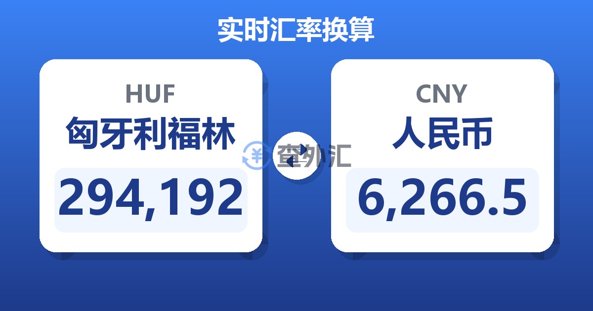294,192匈牙利福林兑人民币