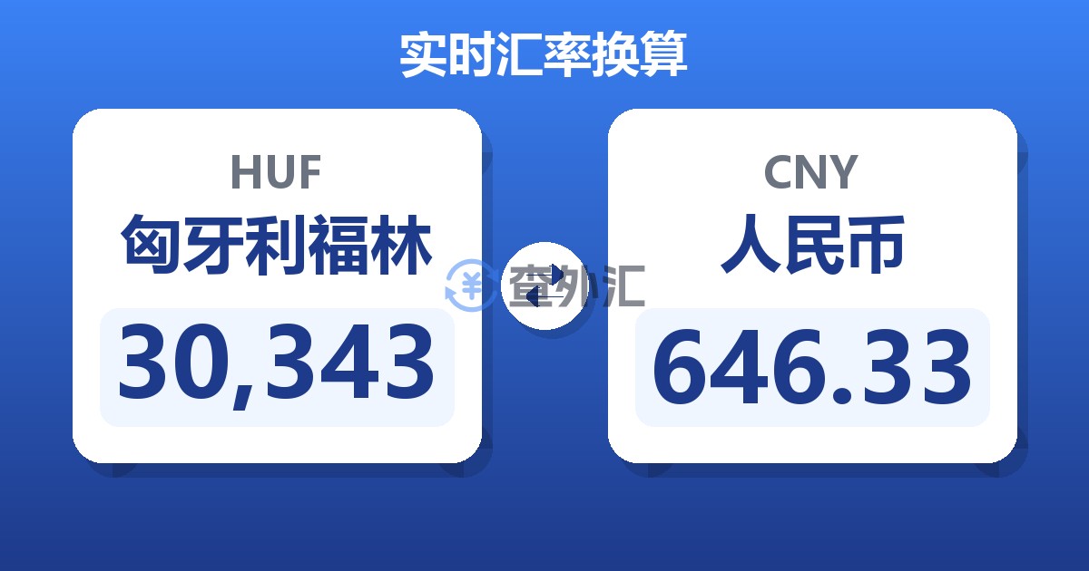 30,343匈牙利福林兑人民币
