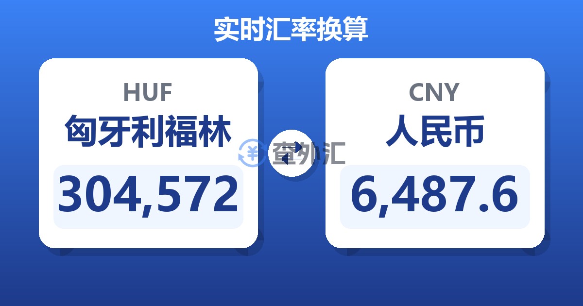 304,572匈牙利福林兑人民币