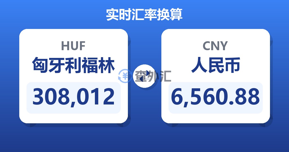 308,012匈牙利福林兑人民币