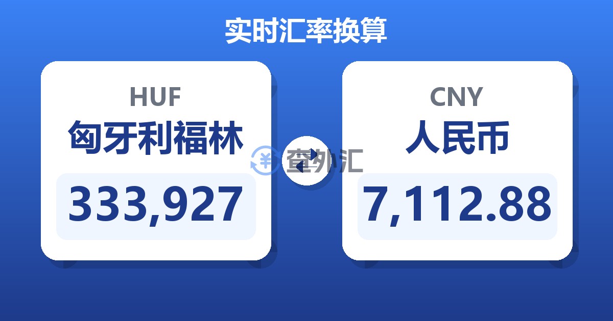 333,927匈牙利福林兑人民币