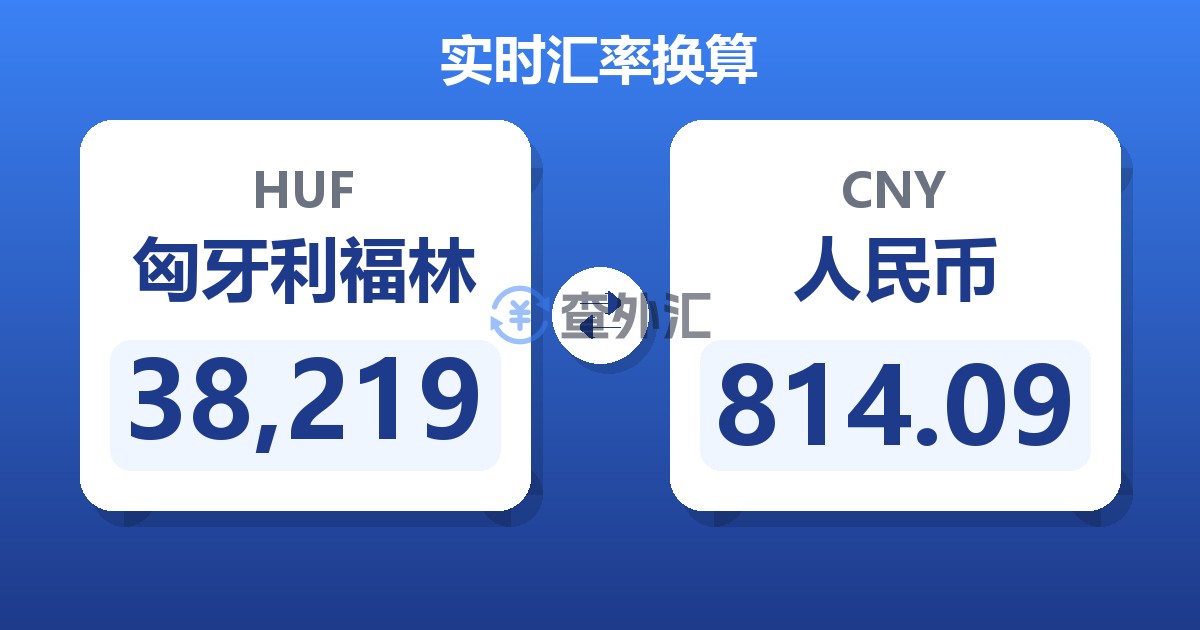 38,219匈牙利福林兑人民币