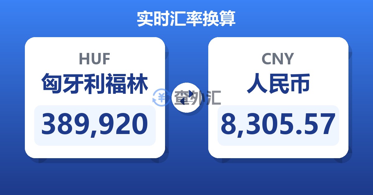 389,920匈牙利福林兑人民币