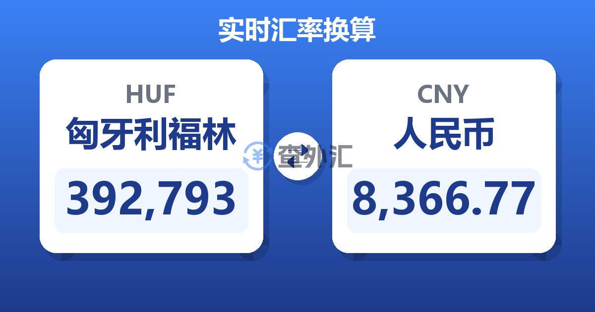 392,793匈牙利福林兑人民币